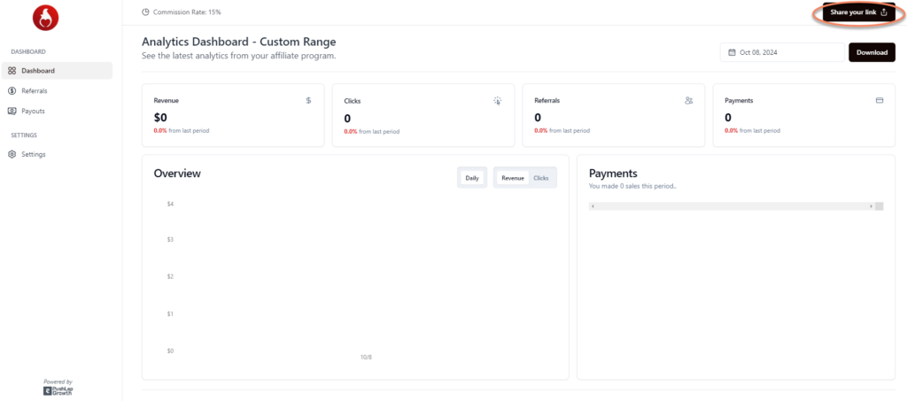 Screenshot of an analytics dashboard highlighting $0 in revenue, clicks, and referrals from the affiliate program. It features overview and payments sections, with a date set to Oct 8, 2023, and includes a "Download" button for further analysis.